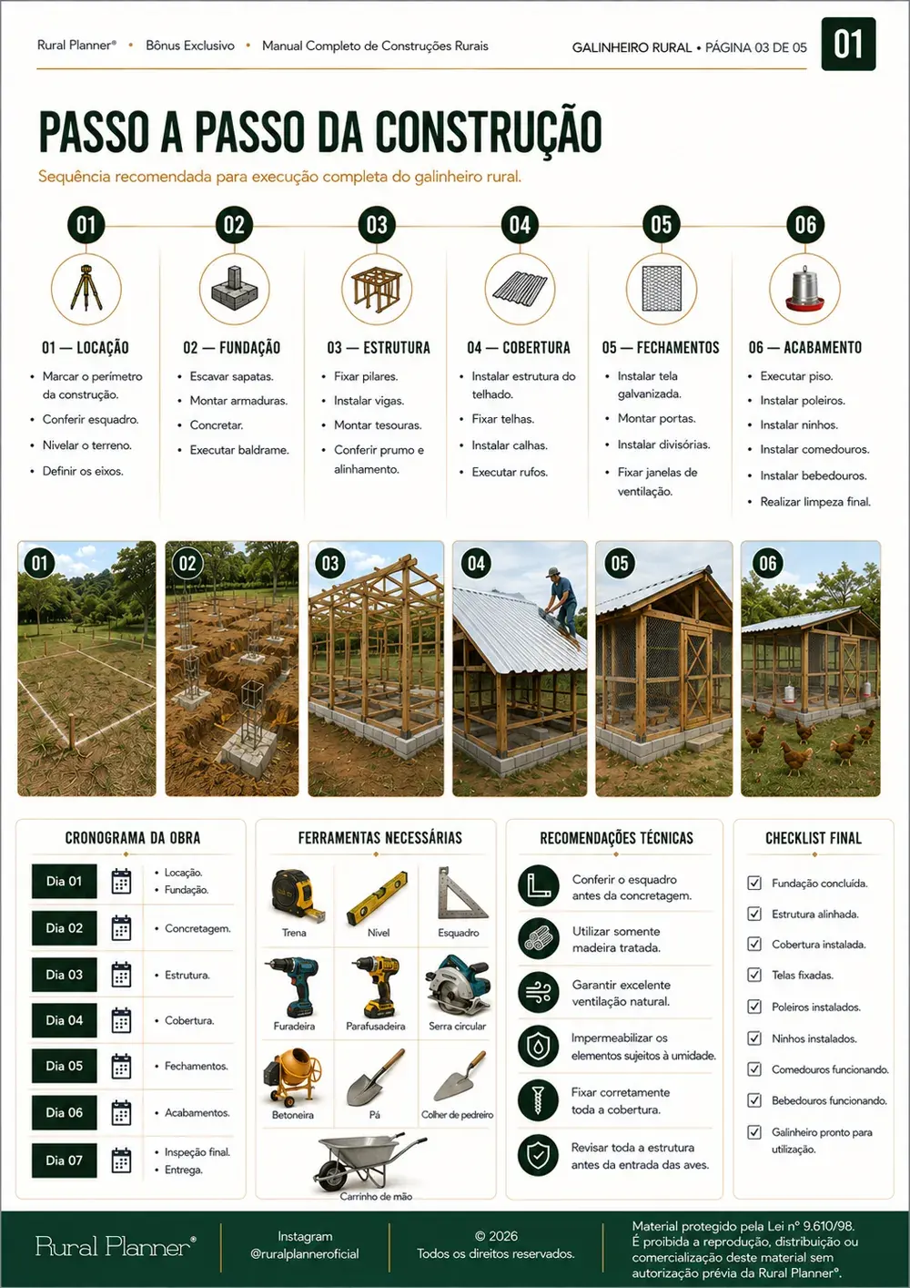 Projeto de sítio produtivo 11